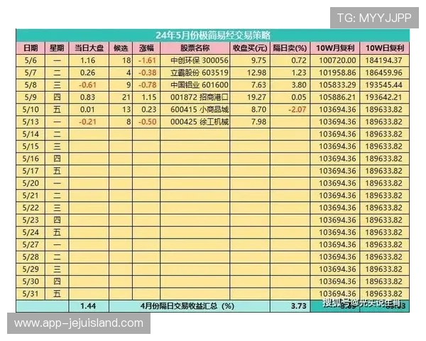 掌握百家乐游戏赢钱秘籍，提升你的赢钱概率和游戏技巧